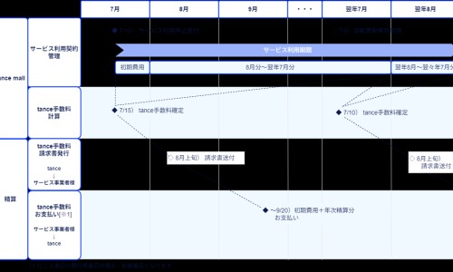 婴儿吃热奶以后的症状-婴儿喝热奶烫了怎么办专区_婴儿喝奶过热会有什么危害专区_婴儿吃热奶怎么办网